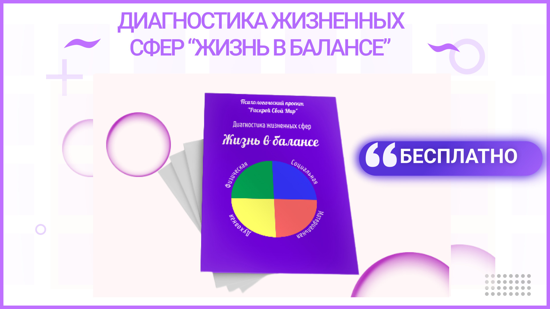 Диагностика жизненных сфер